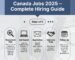 Canada Jobs 2025 – Complete Hiring Guide
